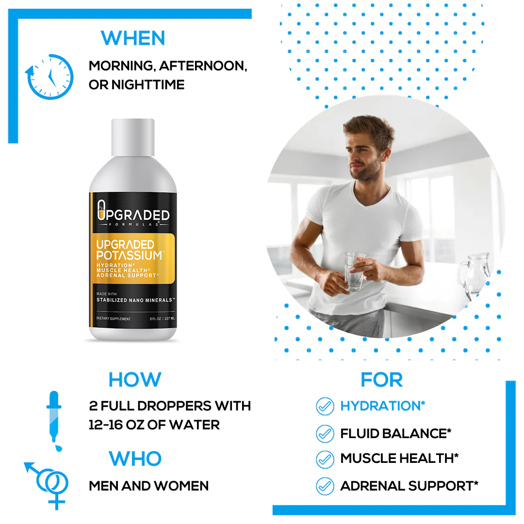 Trending Wellness Store