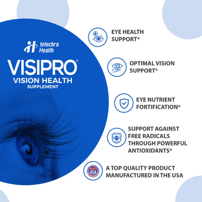 VISIPRO® - Trending Wellness Store