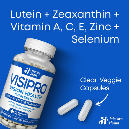 VISIPRO® - Trending Wellness Store