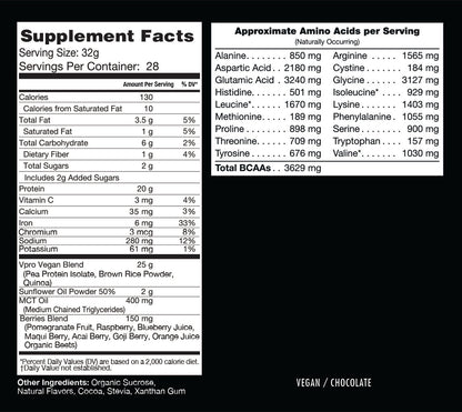 Vegan Protein | 2lbs - Trending Wellness Store