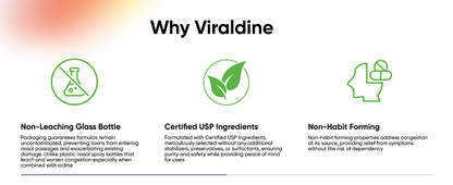 Viraldine 1% Antiviral Povidone Iodine Nasal Spray - Trending Wellness Store