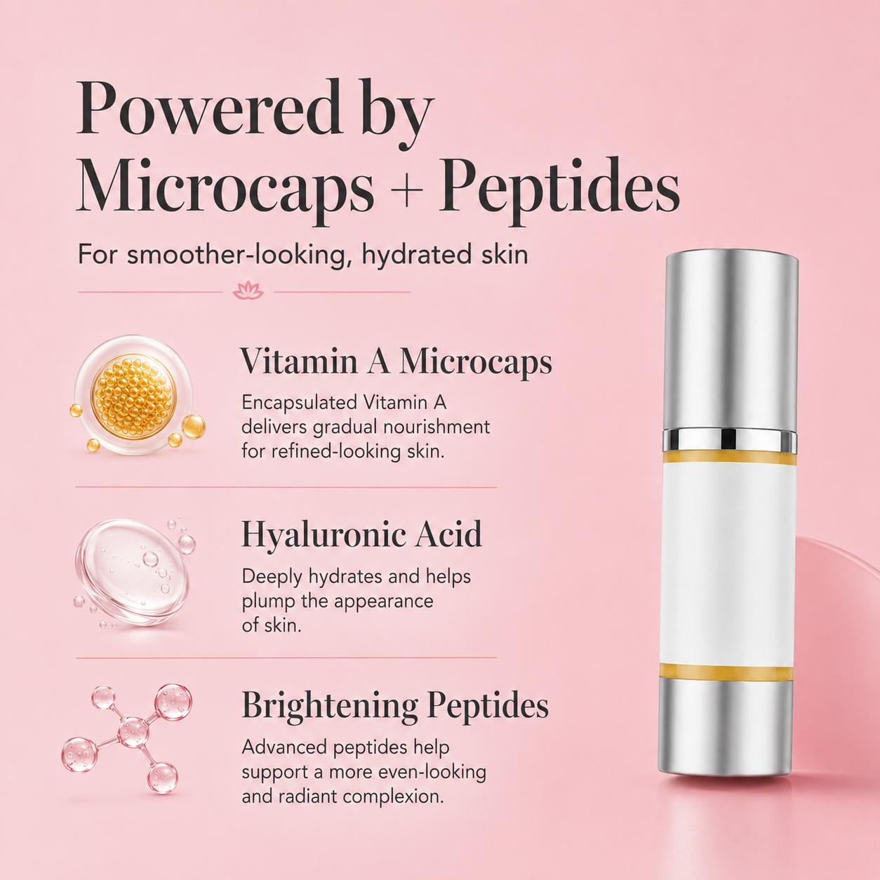 Vitamin A Microcaps Serum - Trending Wellness Store
