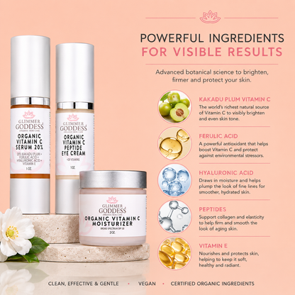 Vitamin C 3-Step Anti-Aging Kit – Complete System - Trending Wellness Store