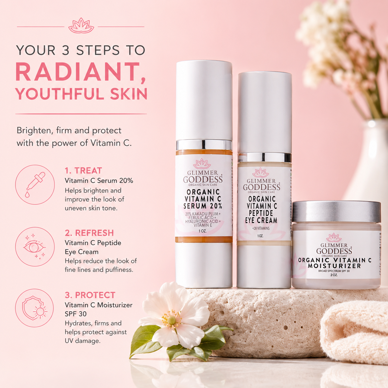 Vitamin C 3-Step Anti-Aging Kit – Complete System - Trending Wellness Store