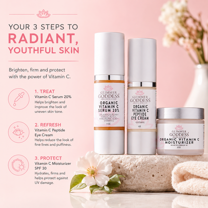 Vitamin C 3-Step Anti-Aging Kit – Complete System - Trending Wellness Store