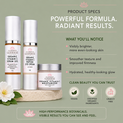 Vitamin C 3-Step Anti-Aging Kit – Complete System - Trending Wellness Store