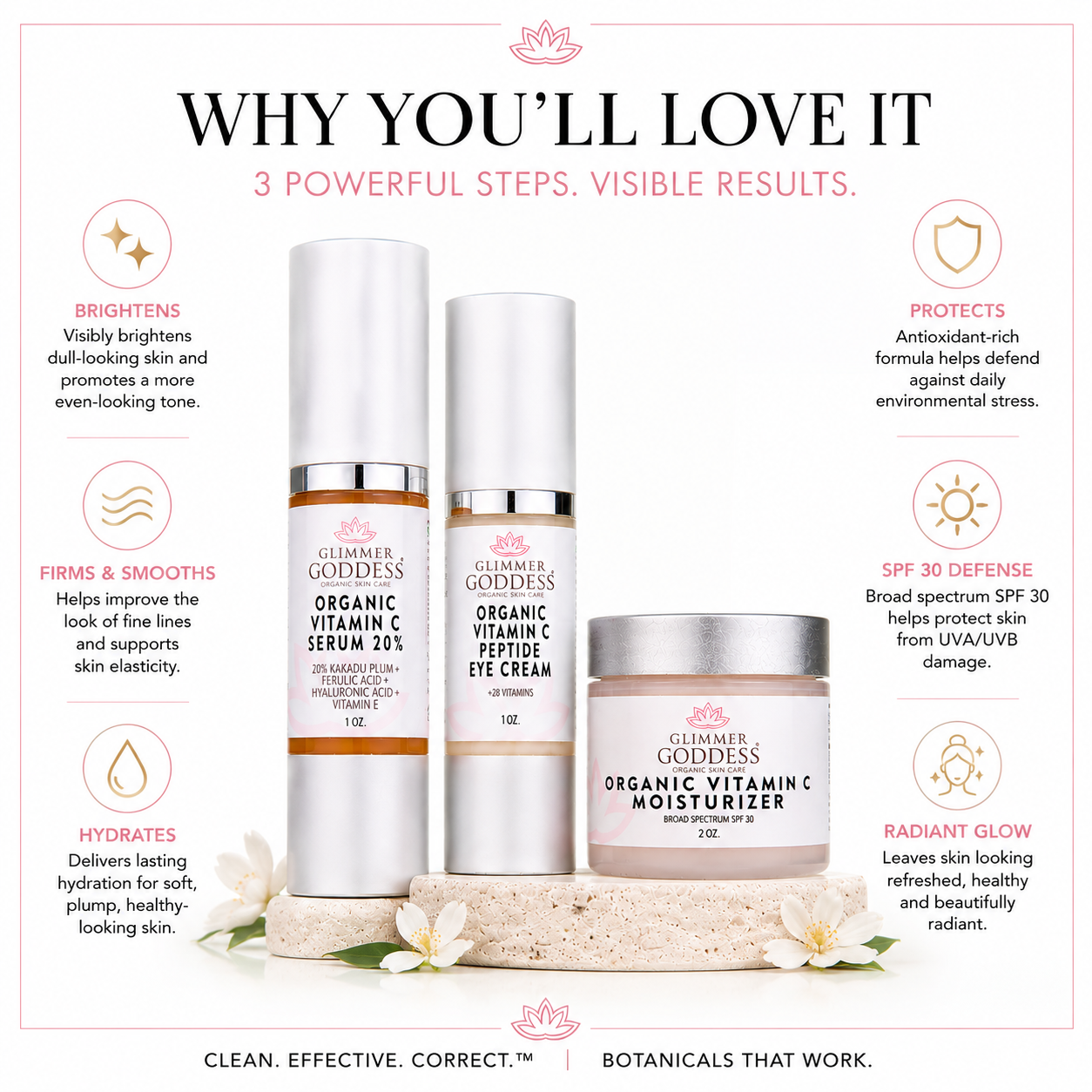 Vitamin C 3-Step Anti-Aging Kit – Complete System - Trending Wellness Store