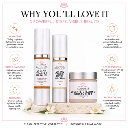 Vitamin C 3-Step Anti-Aging Kit – Complete System - Trending Wellness Store
