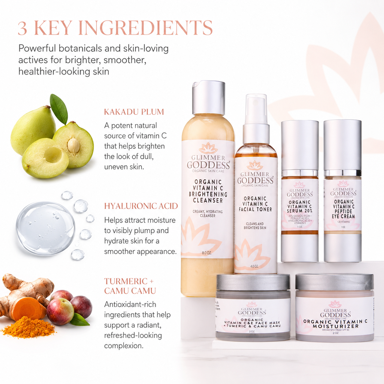 Vitamin C 6-Step Anti-Aging System – Complete Brightening Routine with SPF 30 - Trending Wellness Store