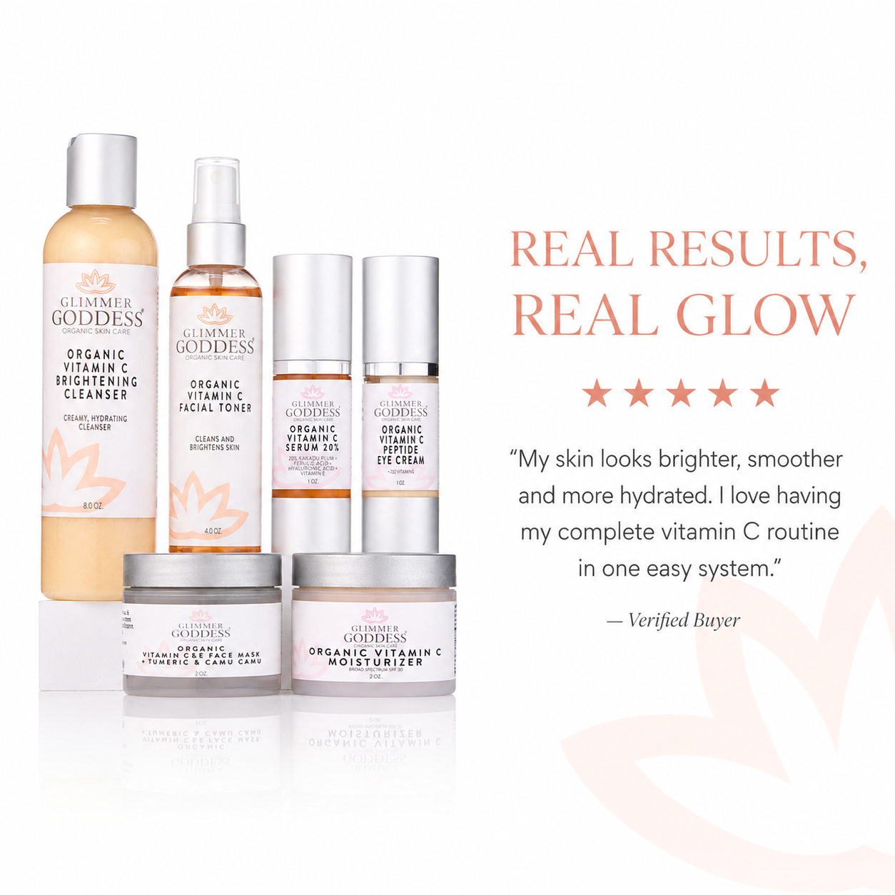Vitamin C 6-Step Anti-Aging System – Complete Brightening Routine with SPF 30 - Trending Wellness Store