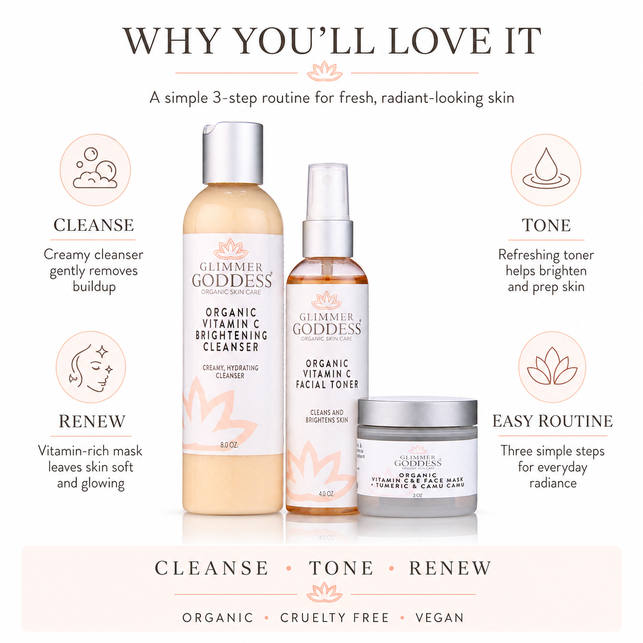 Vitamin C Brighter Skin 3-Step Cleansing Kit - Trending Wellness Store
