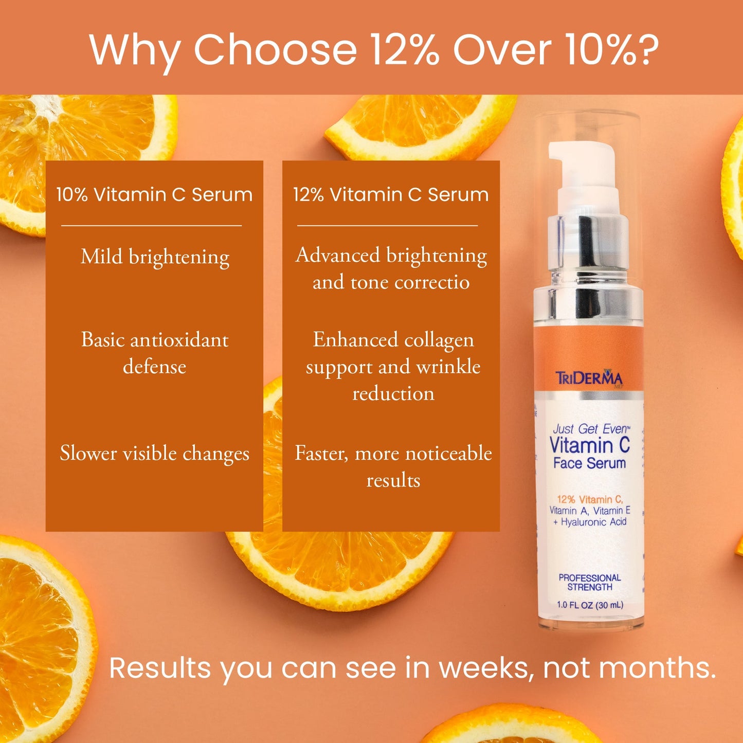 Vitamin C Face Serum - Trending Wellness Store