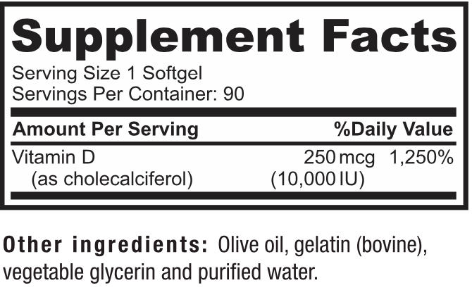 Trending Wellness Store