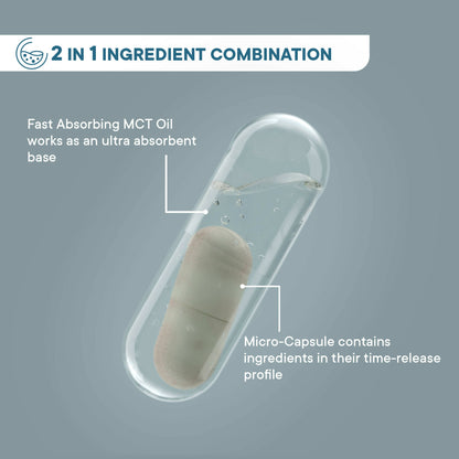 Wellbeing Nutrition Slow | Bone & Joint Support Capsules - Trending Wellness Store