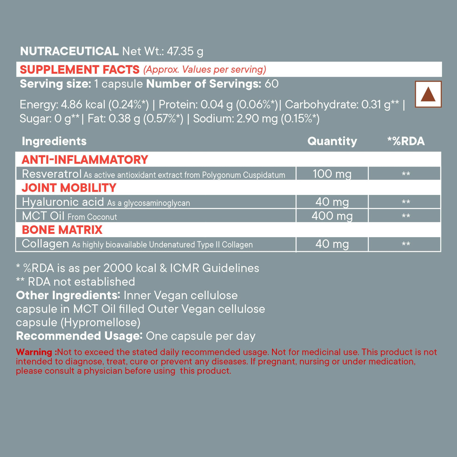 Trending Wellness Store