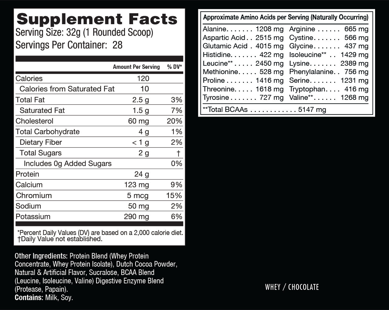 Whey Protein | 2lb - Trending Wellness Store