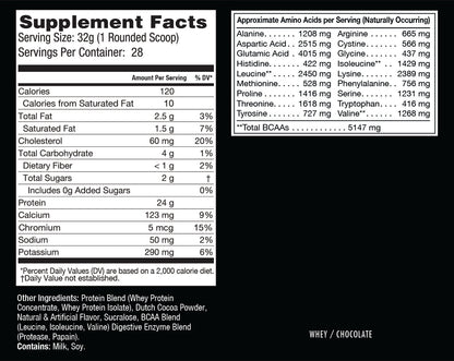 Whey Protein | 2lb - Trending Wellness Store