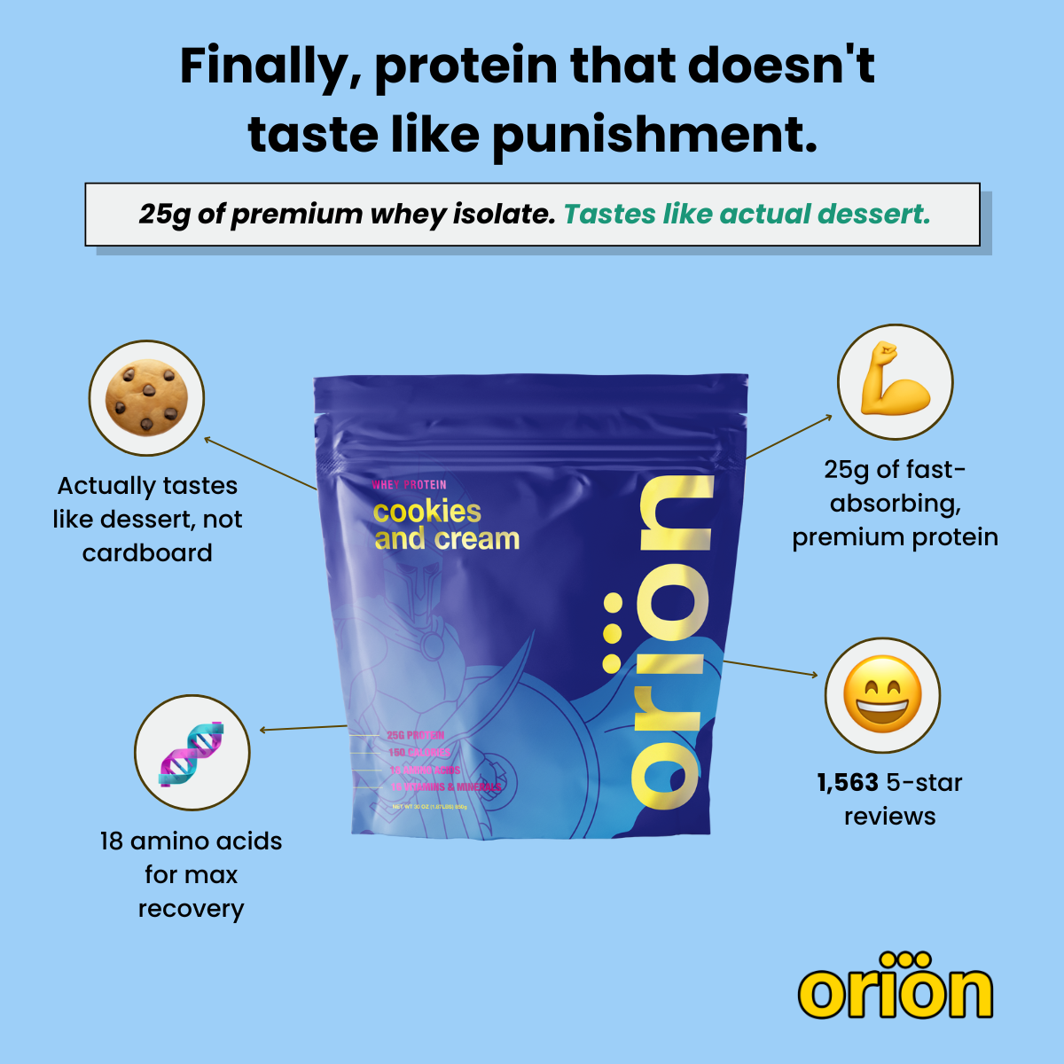 Whey Protein Powder - Trending Wellness Store