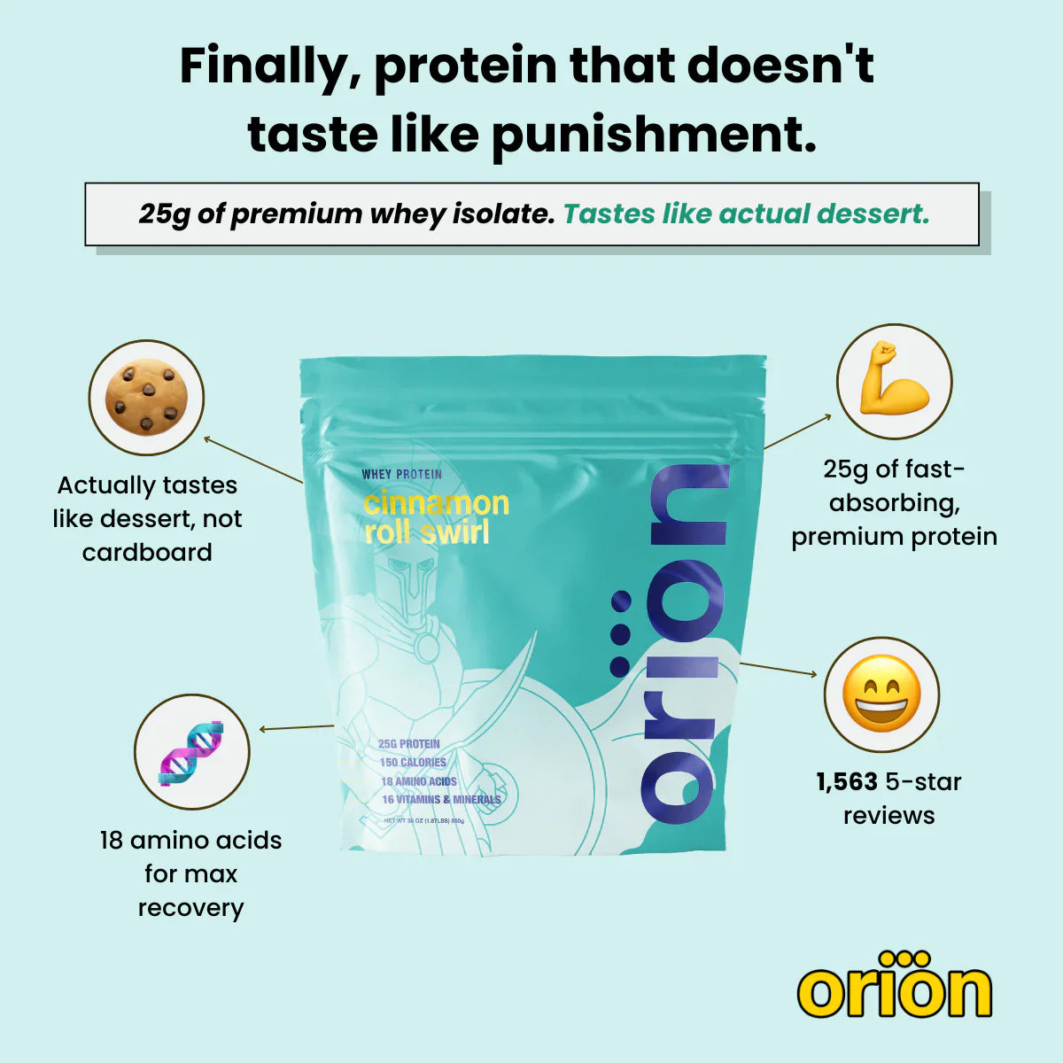 Whey Protein Powder - Trending Wellness Store