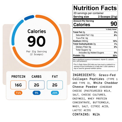 White Cheddar - Collagen+ Protein Blend - Trending Wellness Store
