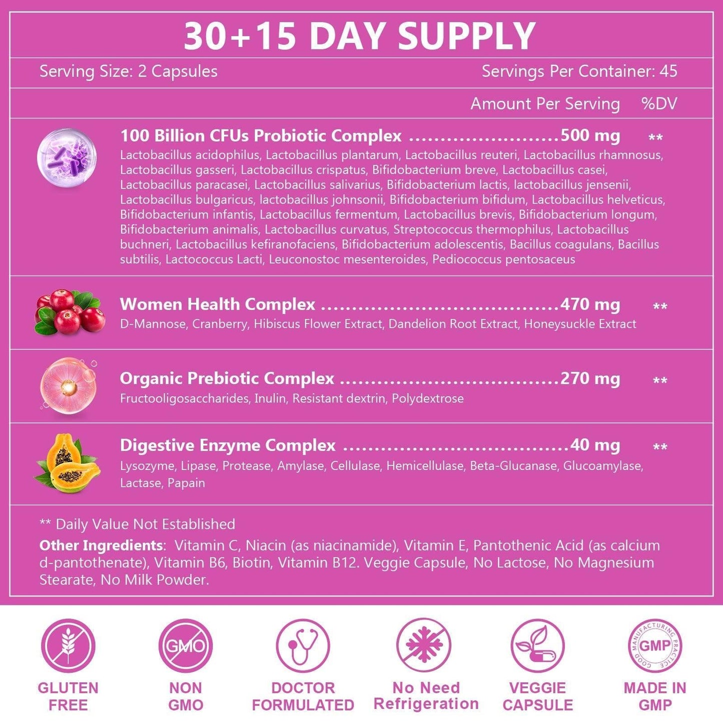 Women’s Gut Health Probiotics, 100 Billion CFUs - Trending Wellness Store