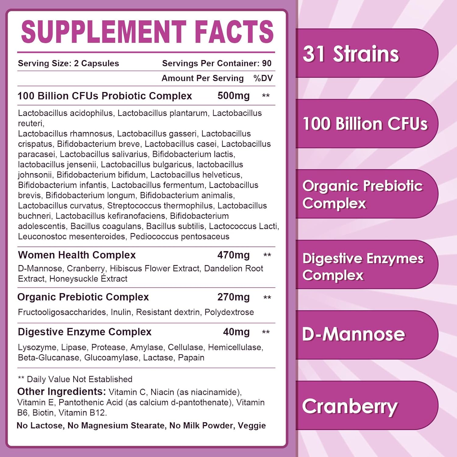 Trending Wellness Store