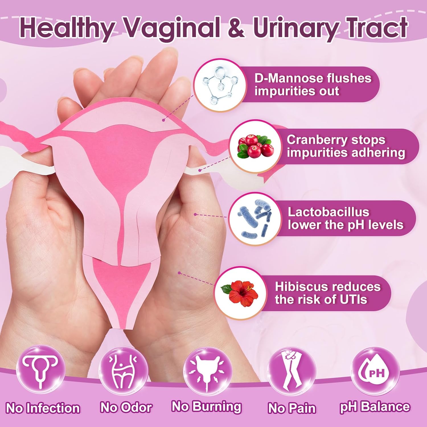 Trending Wellness Store