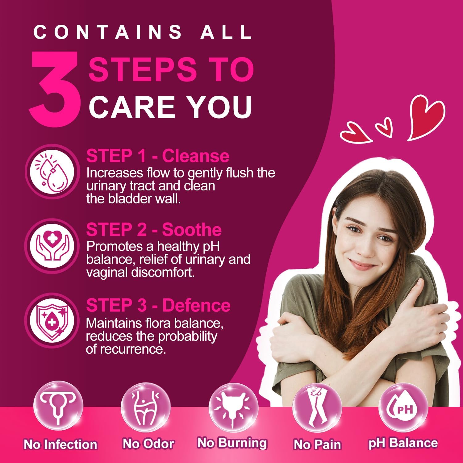 Trending Wellness Store