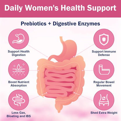 Women’s Vaginal Probiotics, 100 Billion CFUs - Trending Wellness Store