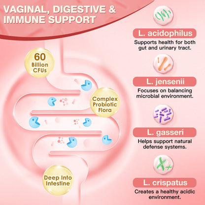 Women’s pH Balance Probiotic for Vaginal & Urinary Health, 90 Caps - Trending Wellness Store