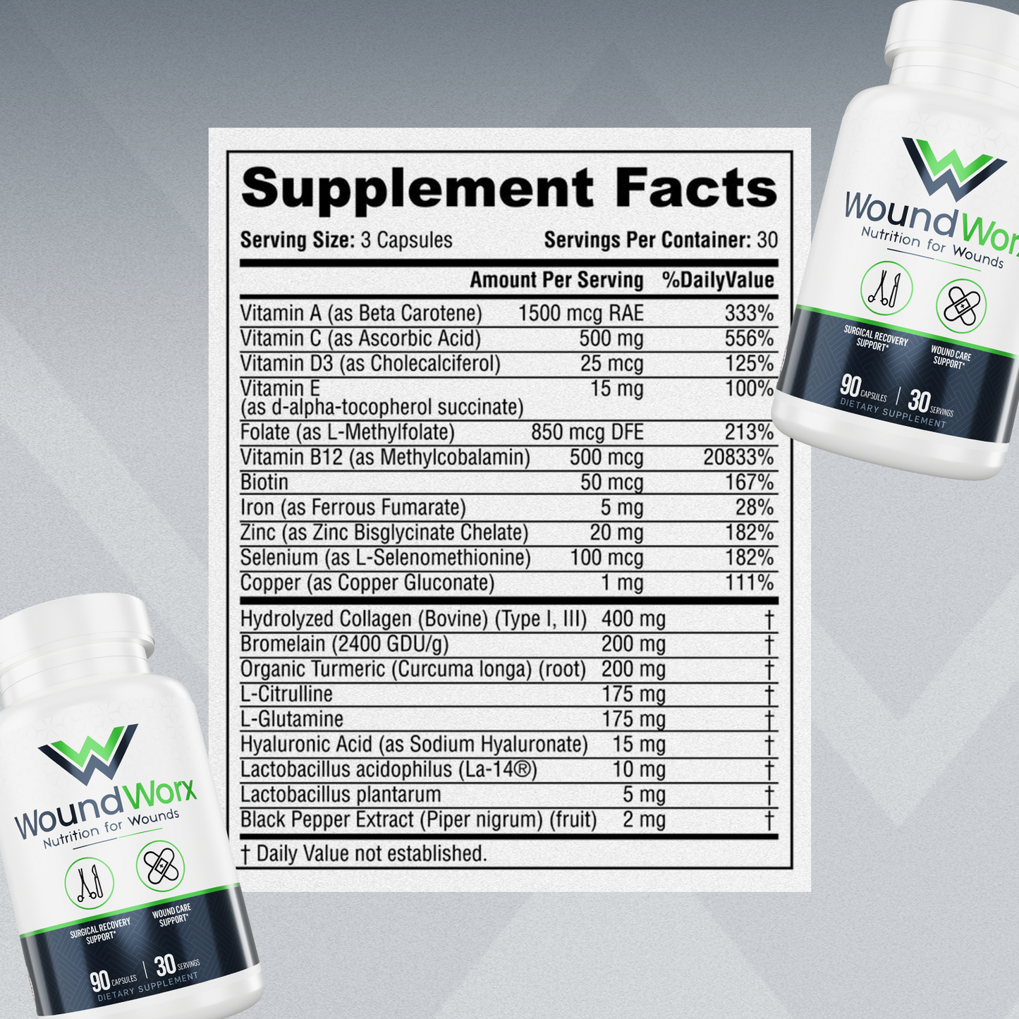 WoundWorx Surgery Supplement - Trending Wellness Store