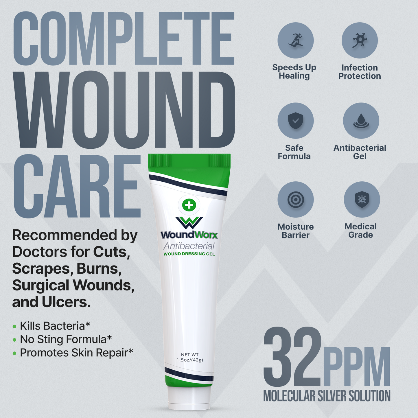 WoundWorx Wound Gel - Trending Wellness Store
