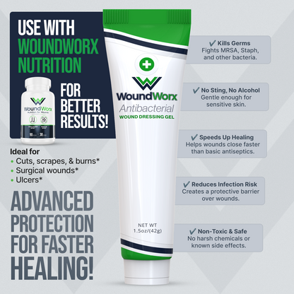 WoundWorx Wound Gel - Trending Wellness Store