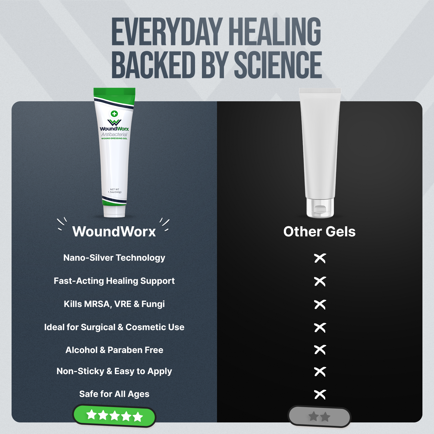 Trending Wellness Store