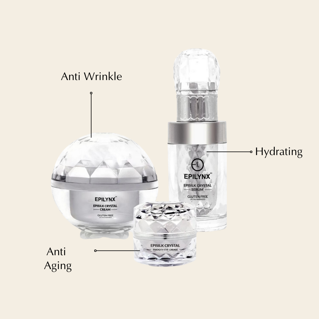 Wrinkle Smoothing Hydration Set for Sensitive Skin – Vegan, Gluten-Free 3-Piece Brightening & Firming Collection - Trending Wellness Store