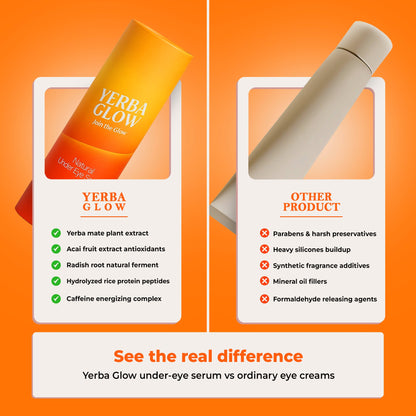 Yerba Glow Natural Under Eye Serum - Trending Wellness Store