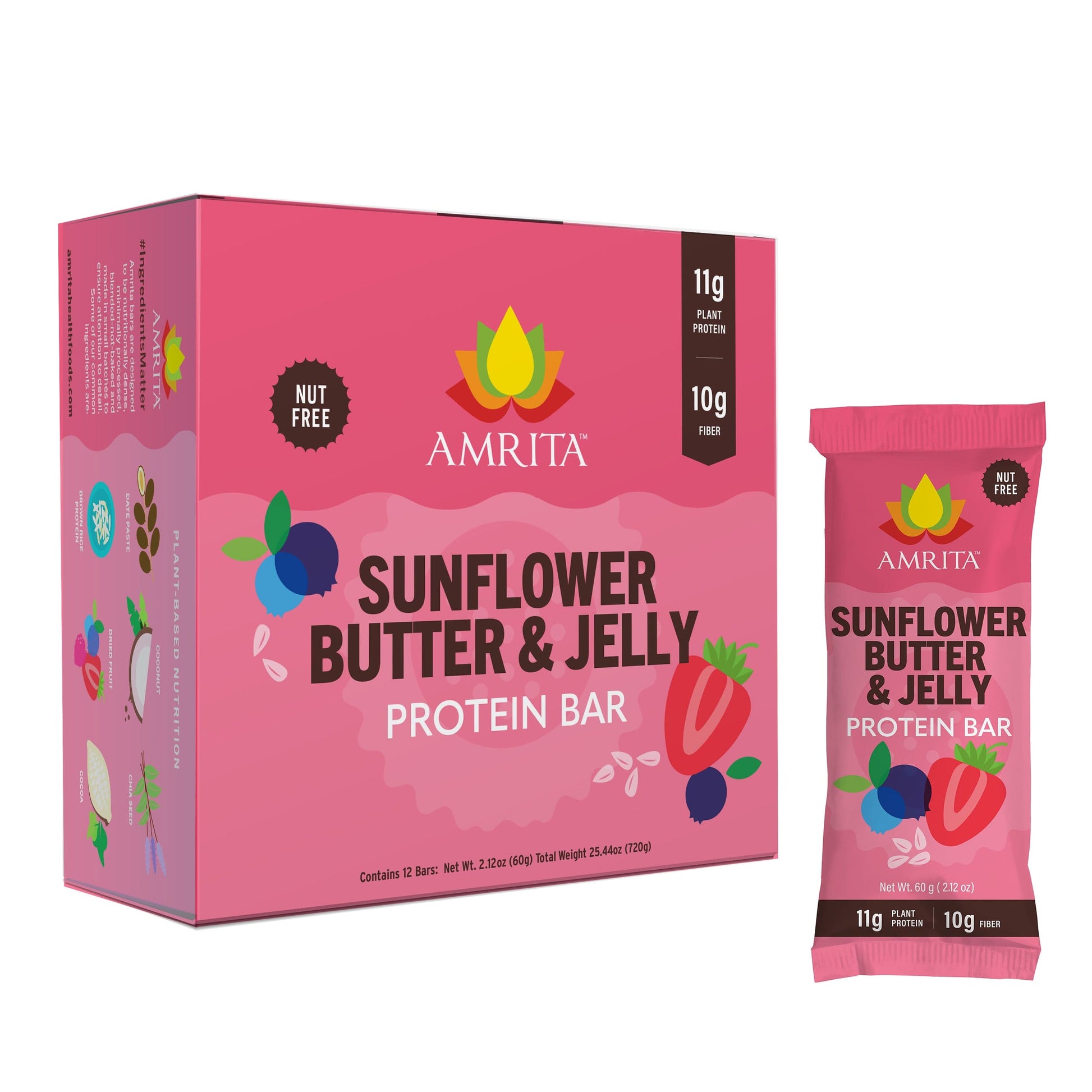 Trending Wellness Store