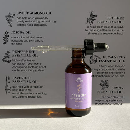 BREATHE: Sinus Congestion Relief