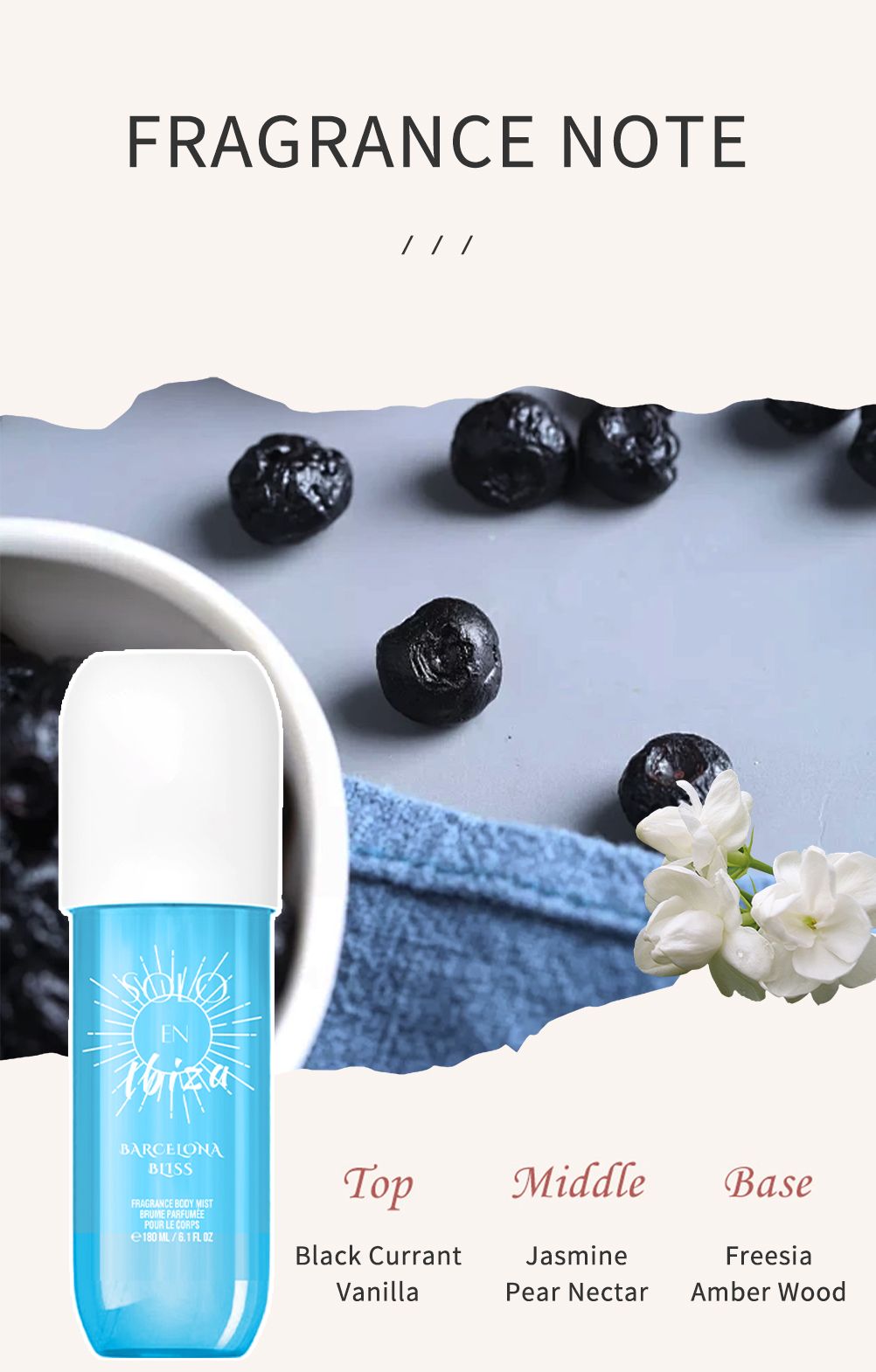 Trending Wellness Store