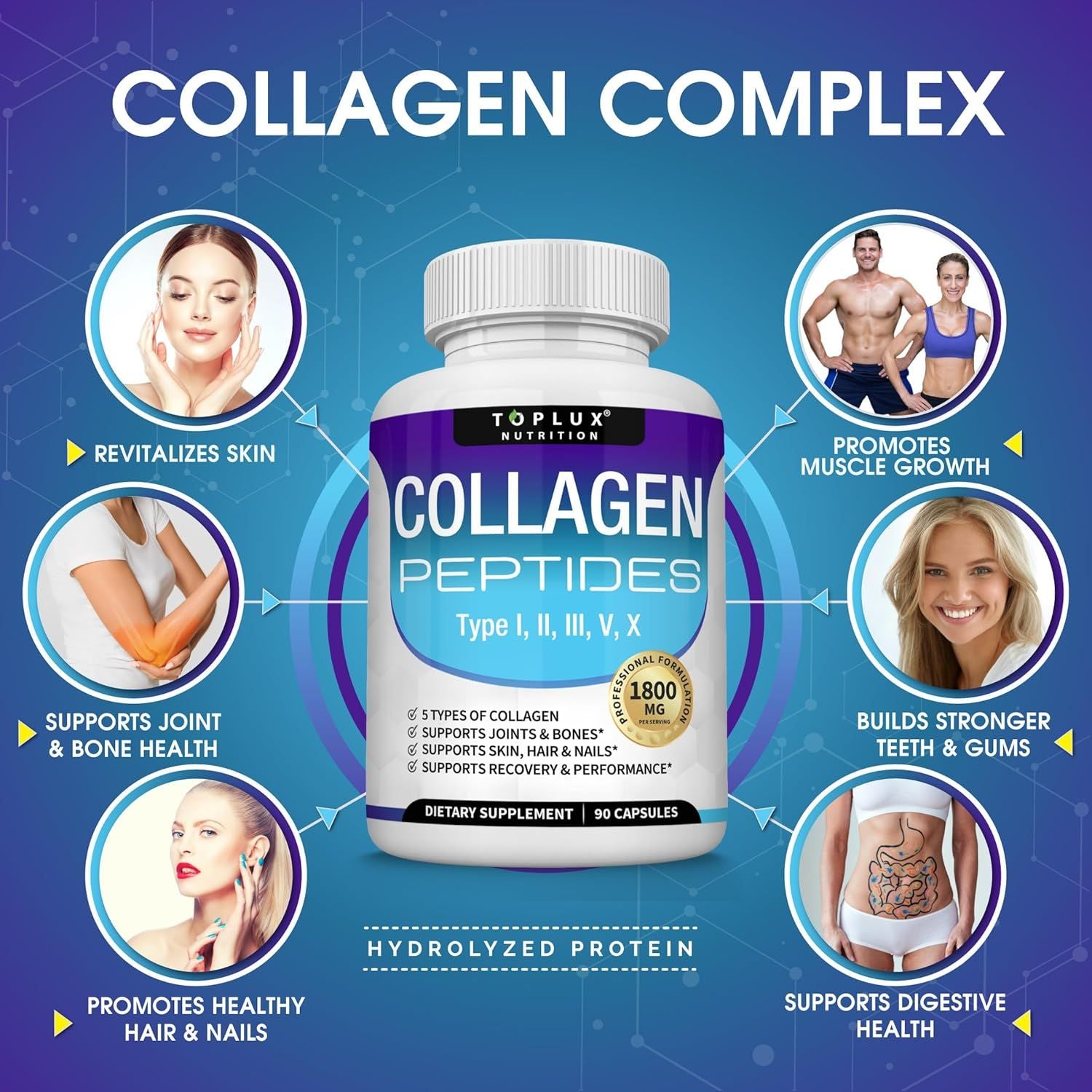 Trending Wellness Store