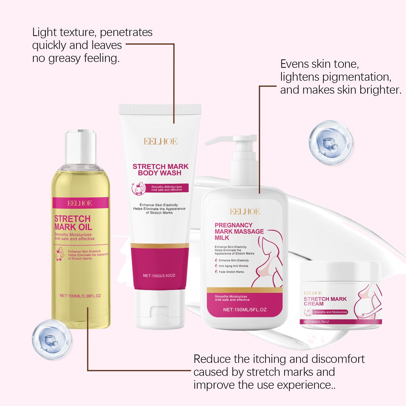 Trending Wellness Store