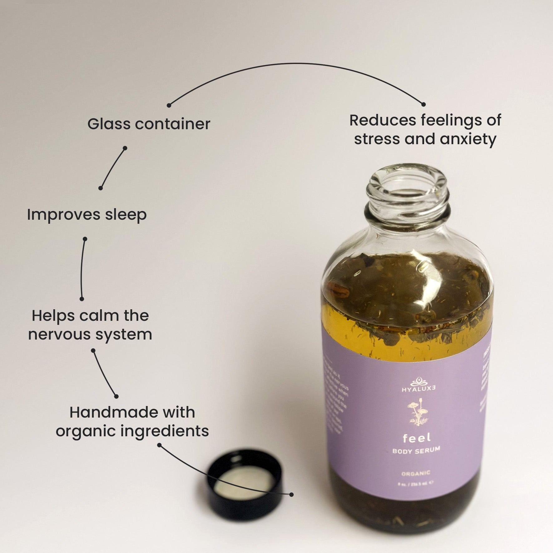 Trending Wellness Store