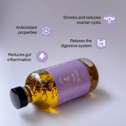 FLOW: Serum for Hormone Support and circulation