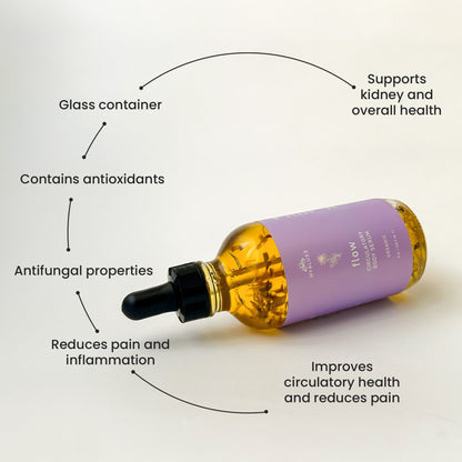FLOW: Serum for Hormone Support and circulation