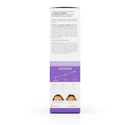 FOLIGAIN® Hair Growth Shampoo + Conditioner Kit For Women with 2% TRIOXIDIL®
