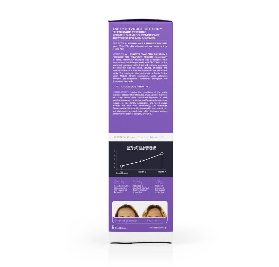 FOLIGAIN® Hair Growth Shampoo + Conditioner Kit For Women with 2% TRIOXIDIL®