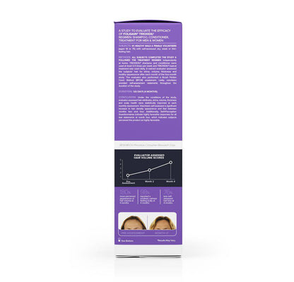 FOLIGAIN® Hair Growth Shampoo + Conditioner Kit For Women with 2% TRIOXIDIL®