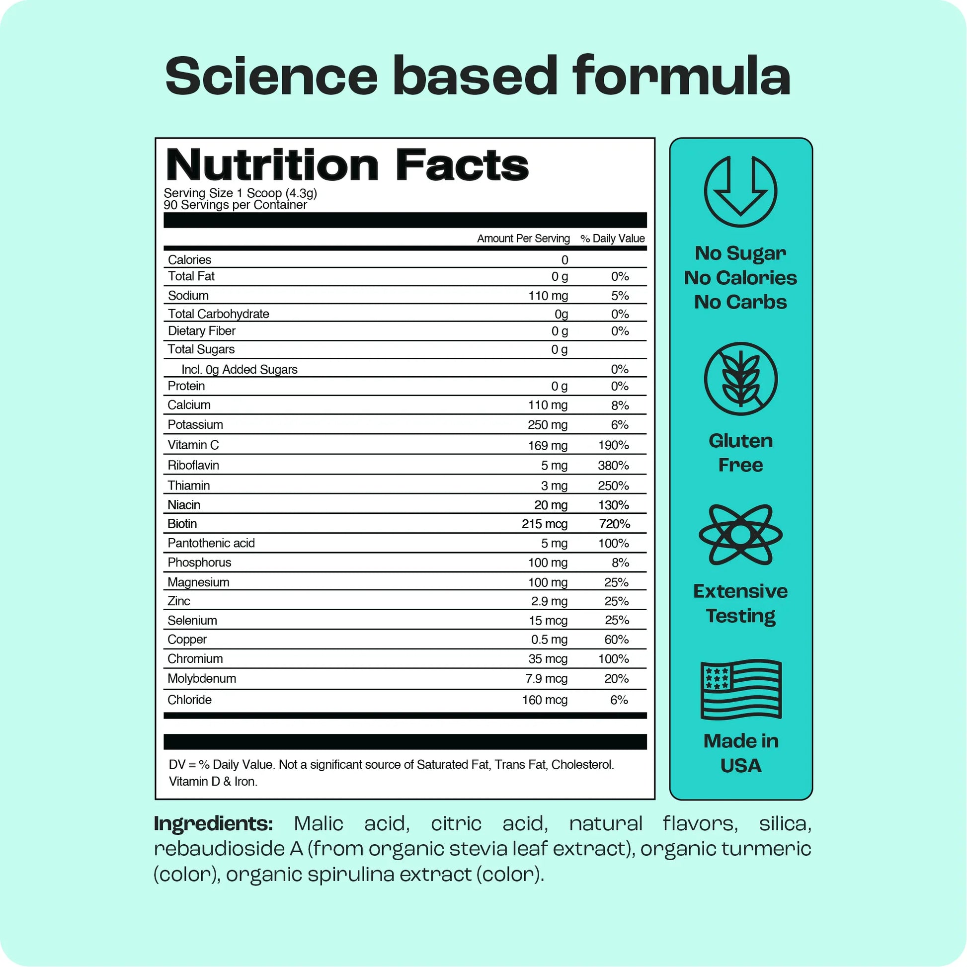 Trending Wellness Store