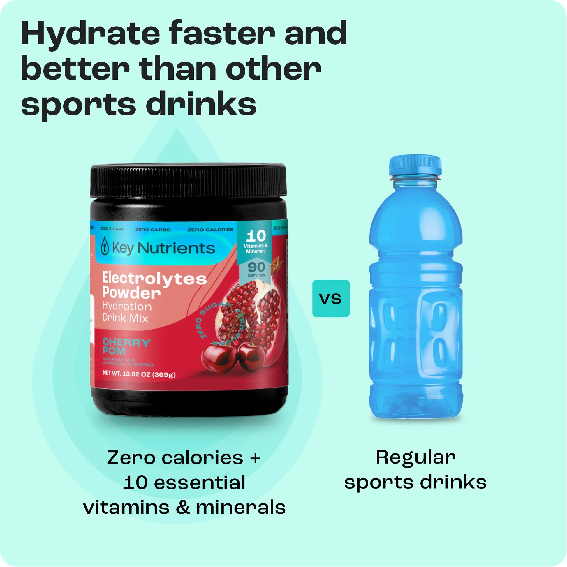 Trending Wellness Store