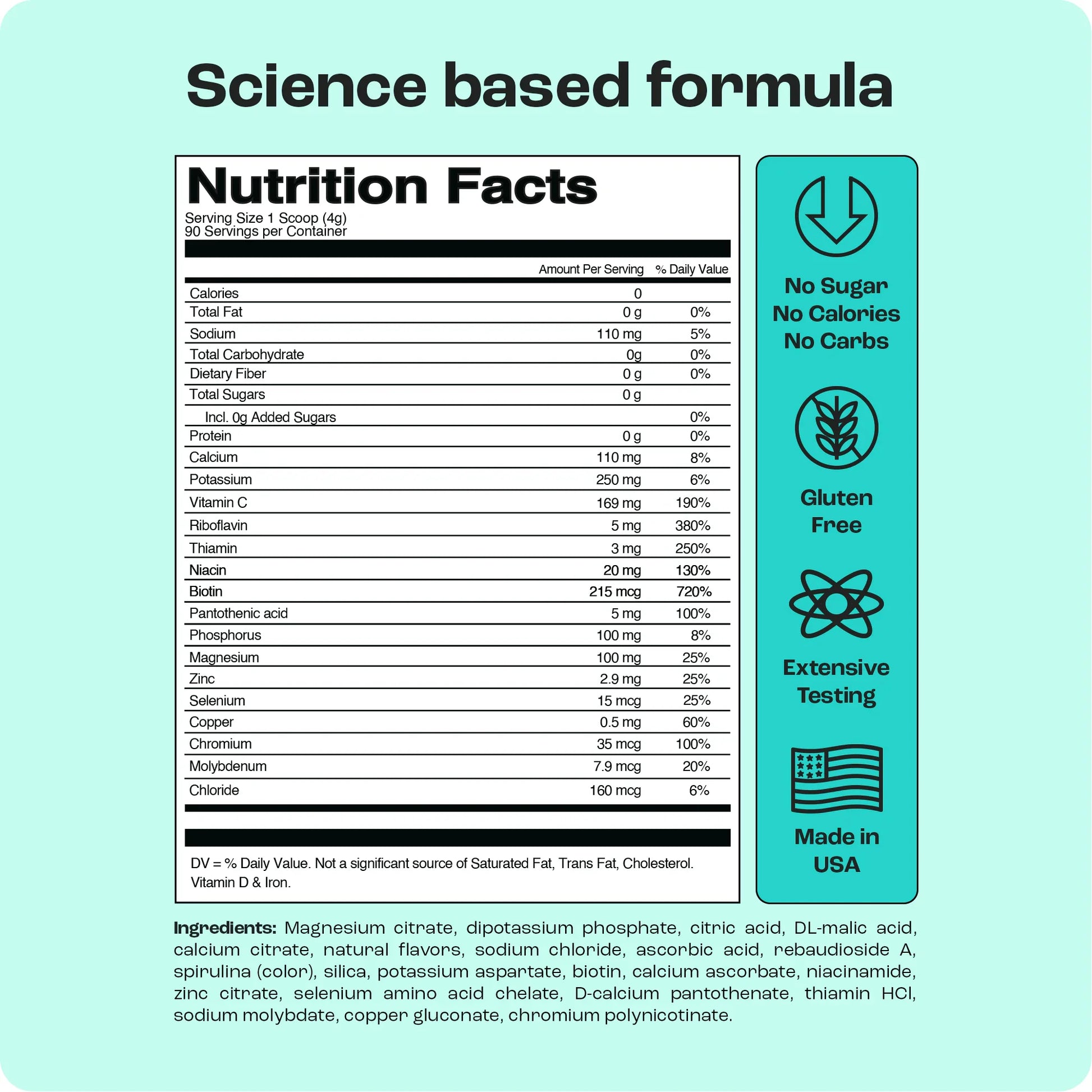 Trending Wellness Store